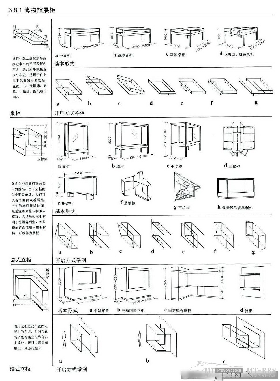 【建筑及室内设计常识比例尺寸说明（详细图解）】_44.jpg