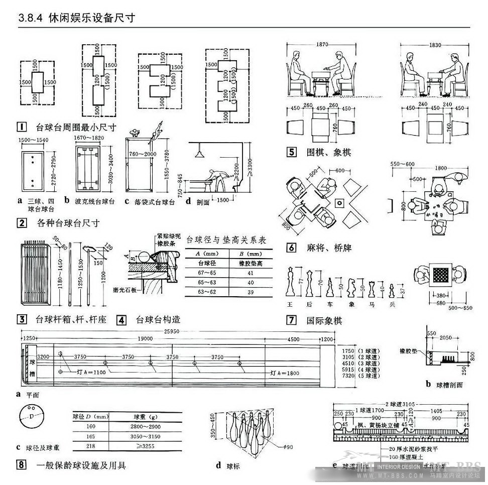 【建筑及室内设计常识比例尺寸说明（详细图解）】_47.jpg