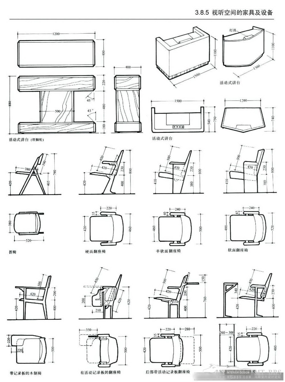 【建筑及室内设计常识比例尺寸说明（详细图解）】_48.jpg