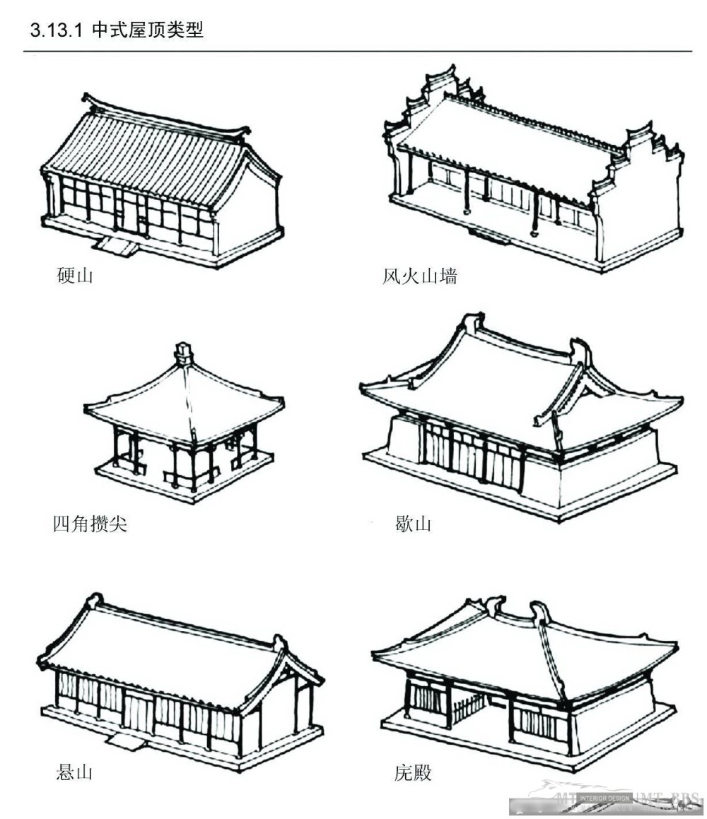 【建筑及室内设计常识比例尺寸说明（详细图解）】_56.jpg