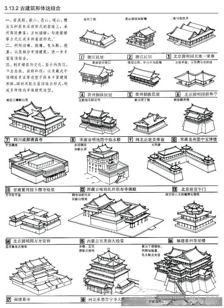 【建筑及室内设计常识比例尺寸说明（详细图解）】_57.jpg