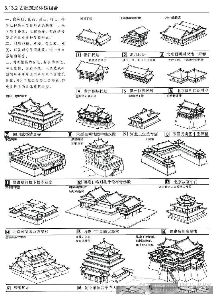 【建筑及室内设计常识比例尺寸说明（详细图解）】_58.jpg