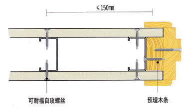 石膏板工艺_1131458126.jpg