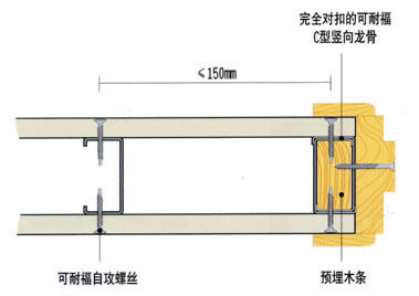 石膏板工艺_1131458205.jpg