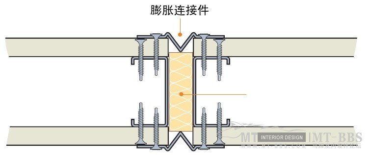 石膏板工艺_1140415718.jpg