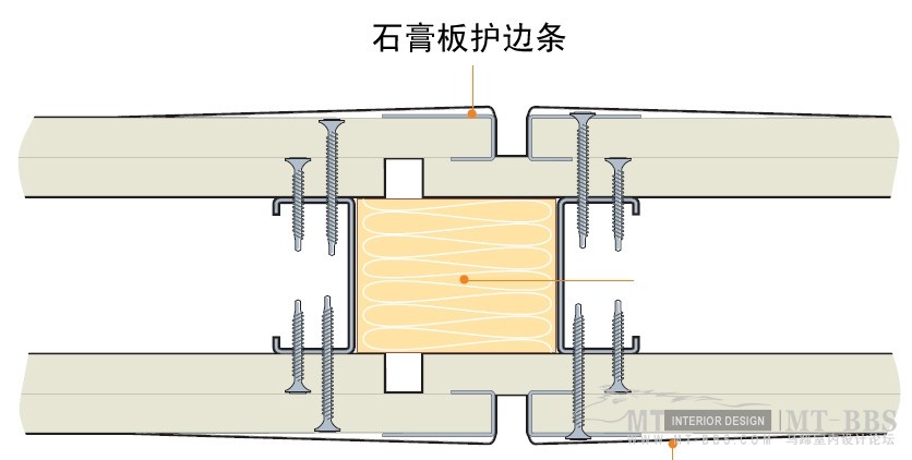 石膏板工艺_1140415803.jpg