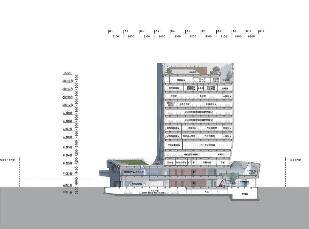 韩国教师退休金总部_the_korea_teachers_pension_head_office_15(1).jpg