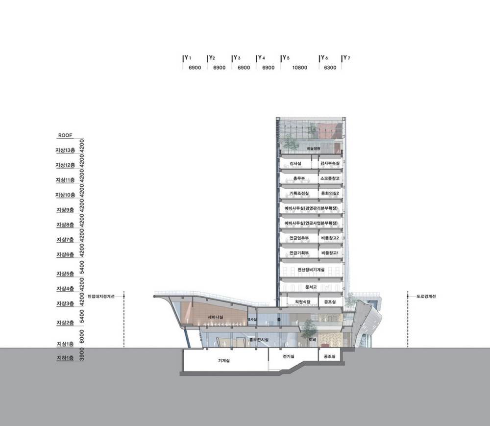 韩国教师退休金总部_the_korea_teachers_pension_head_office_16(1).jpg