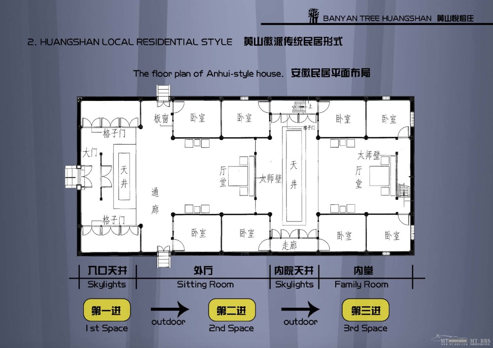 SCDRI建工院--黄山悦榕别墅概念设计20100930_黄山悦榕别墅概念设计_SCDRI建工院_页面_05.jpg