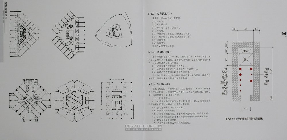 酒店设计图解_89_5417_9a0f2a8fb44b4fe.jpg