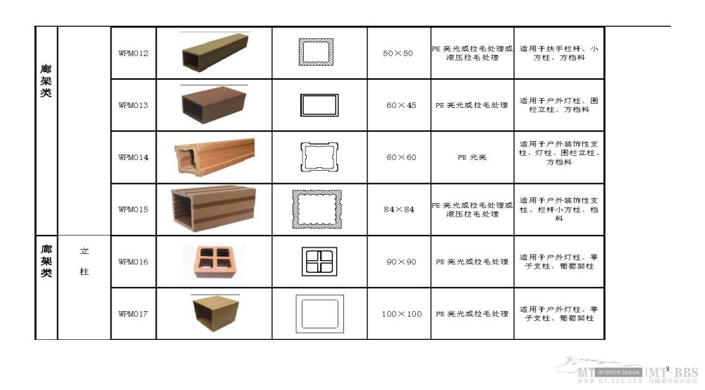 塑木产品规格_塑木产品规格_页面_03.jpg