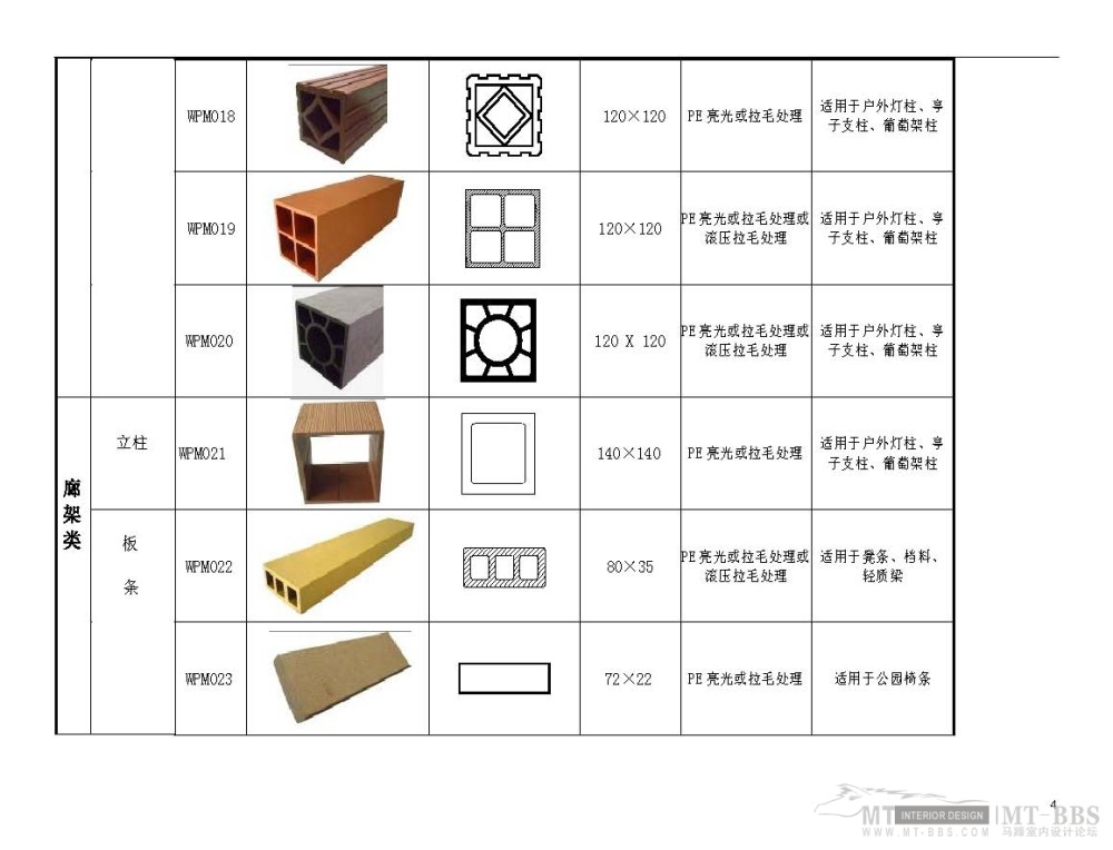 塑木产品规格_塑木产品规格_页面_04.jpg