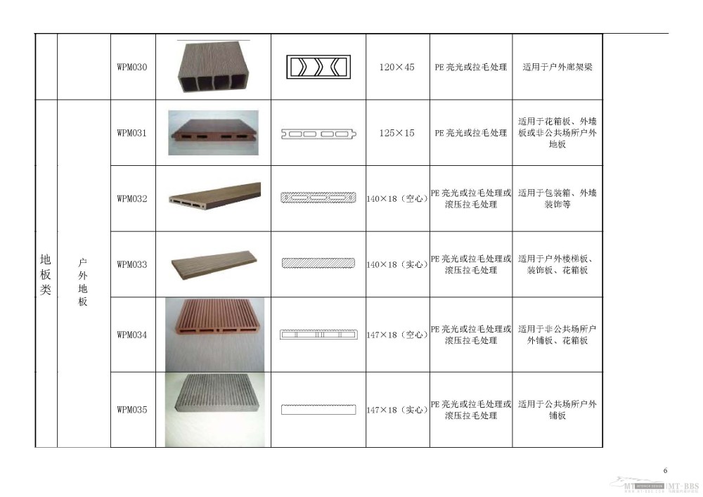 塑木产品规格_塑木产品规格_页面_06.jpg