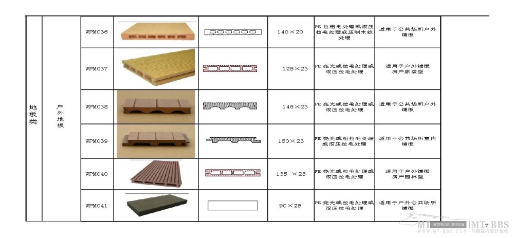 塑木产品规格_塑木产品规格_页面_07.jpg
