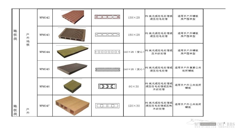 塑木产品规格_塑木产品规格_页面_08.jpg