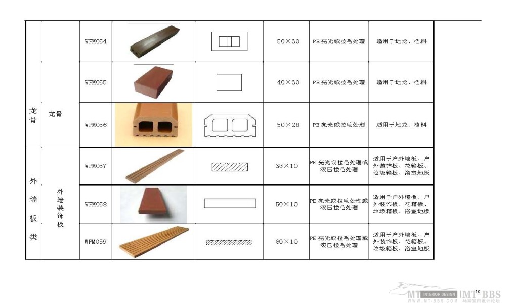 塑木产品规格_塑木产品规格_页面_10.jpg