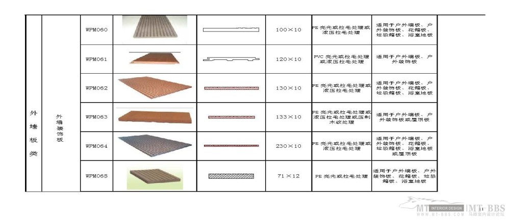 塑木产品规格_塑木产品规格_页面_11.jpg