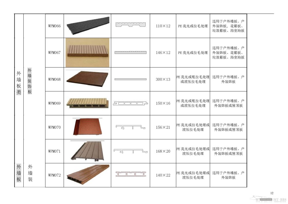 塑木产品规格_塑木产品规格_页面_12.jpg