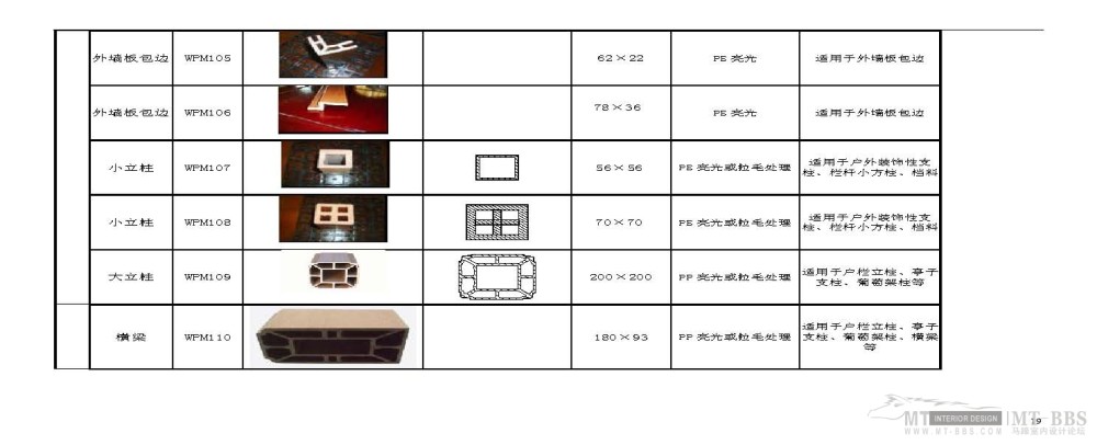 塑木产品规格_塑木产品规格_页面_19.jpg