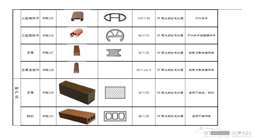 塑木产品规格_塑木产品规格_页面_22.jpg