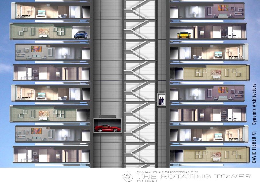 dynamic architecture-the rotating tower dubai(动态建筑学-迪拜塔的旋转)_05.jpg