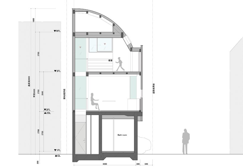 日本东京 S House/小泽设计_s14.gif