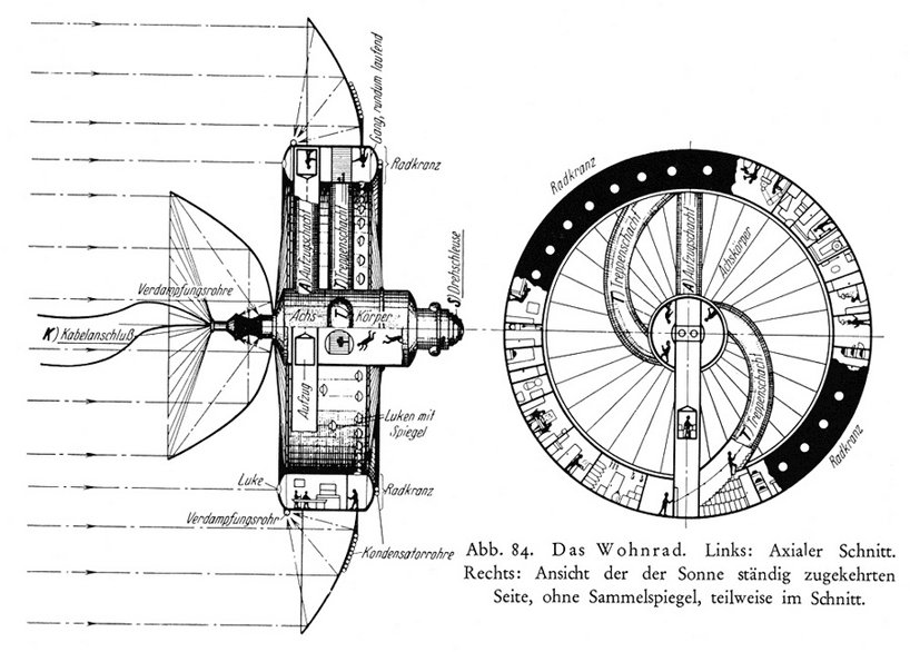 太空轮: noordung太空居住中心_太空轮设计草图