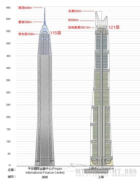 平安国际金融中心 (146).jpg