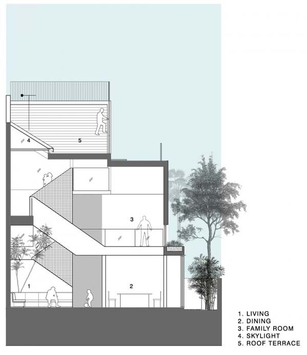 新加坡大花园别墅_Maximum-Garden-House-18.jpg