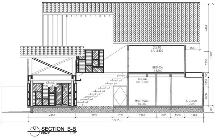 雅加达Distort House / TWS & Partners__m_gw_yqnvZxsIrrq9KAC-7TKGELV5NCOmf4ChJJ6VRHs5KvKW8yxsjR0T4xs8dE7CVgOrggEkRGeKx_.jpg