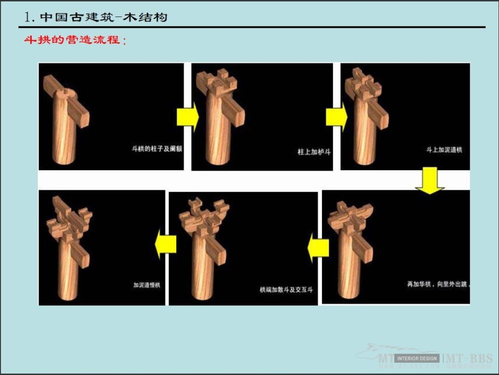 古代木结构（一个课件）免费_00001.JPG