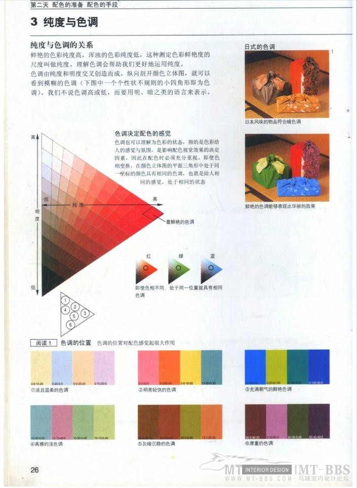 七日掌握设计配色基础.日本视觉设计研究所_22.jpg