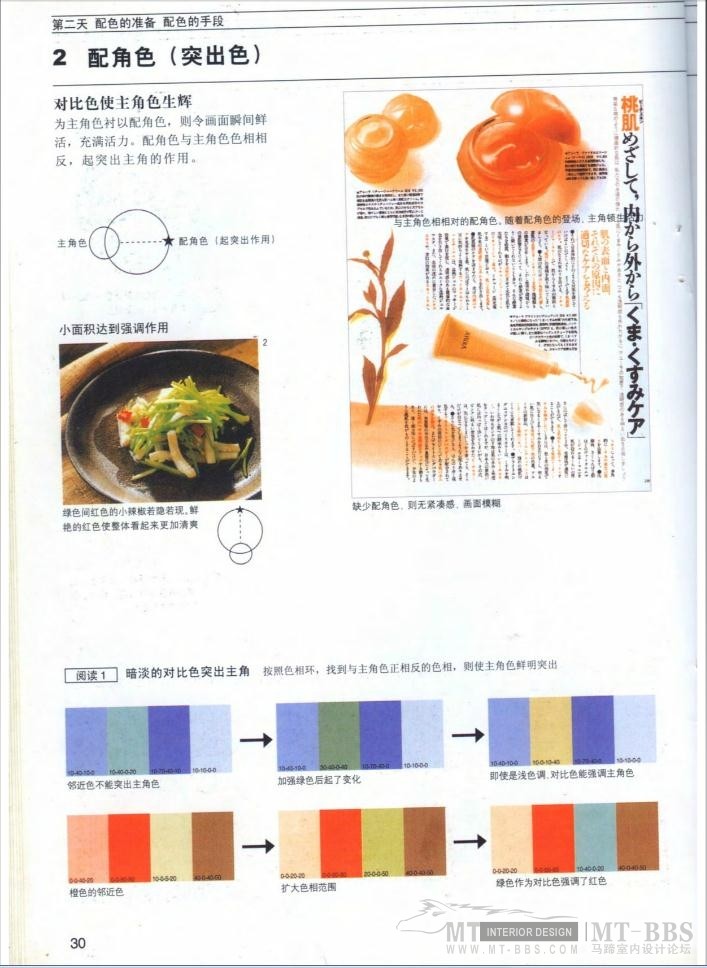 七日掌握设计配色基础.日本视觉设计研究所_26.jpg