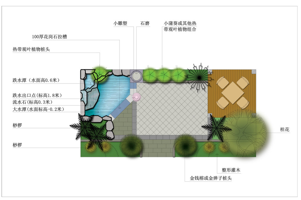 小后花园.jpg