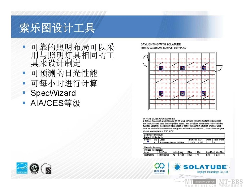 日光照明与LEED绿色建筑节能设计2010_日光照明与LEED绿色建筑节能设计2010_页面_75.jpg