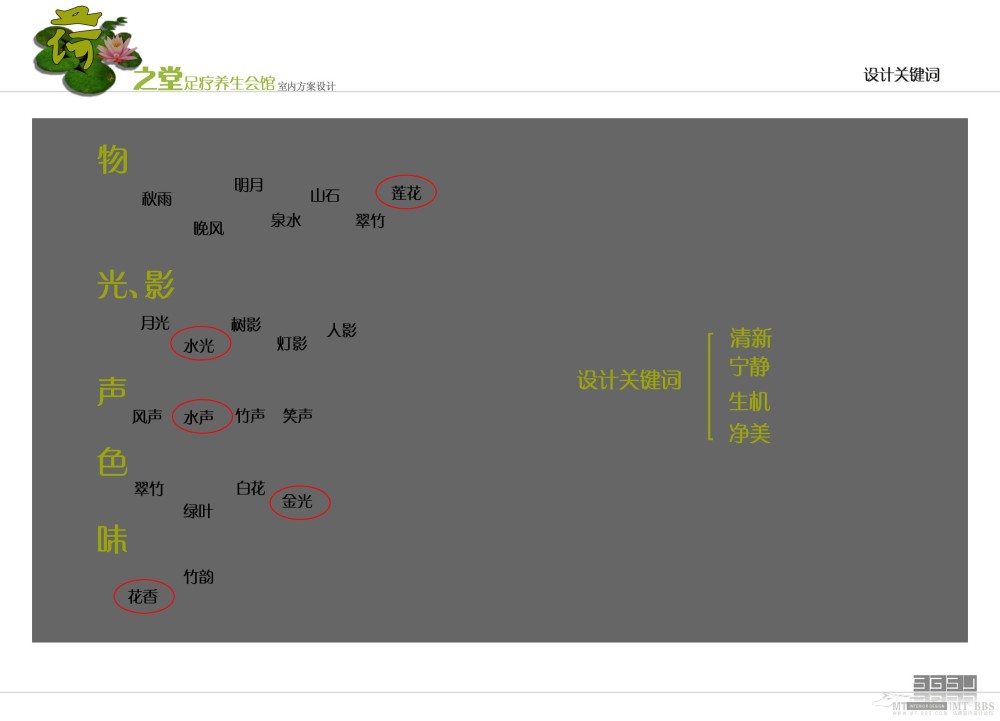 北京荷之堂SPA会馆_012 设计关键词.jpg