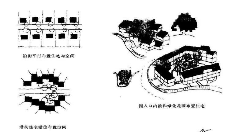 居住区规划图集—居住区空间（环境）设计_006.jpg