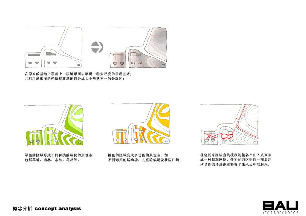 BAU-宁波万达广场公寓及酒店景观方案_08概念分析.jpg