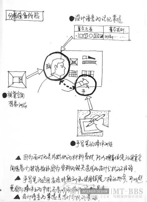 室内设计的分析_0912252102cc7935255383e09d.jpg