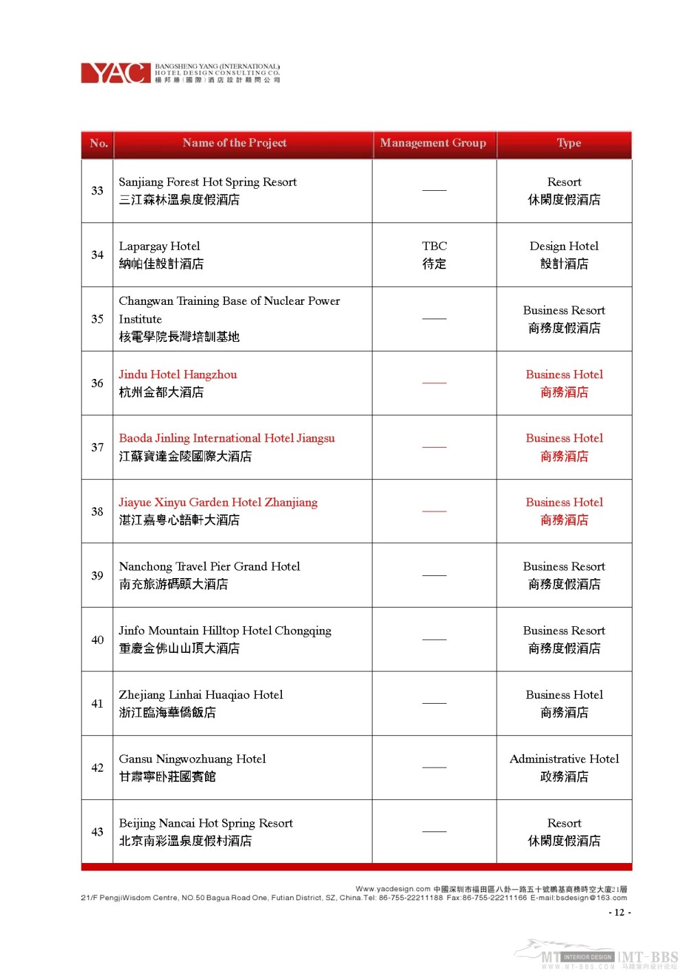 杨邦胜_2011.03.30YAC（国际）杨邦胜酒店设计顾问公司简介_页面_12.jpg