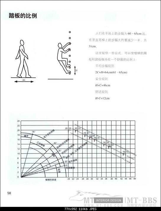 各种楼梯的制作方法_000058.JPG