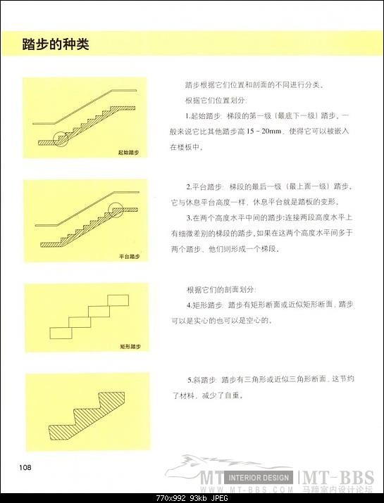 各种楼梯的制作方法_000108.JPG