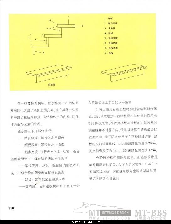 各种楼梯的制作方法_000110.JPG