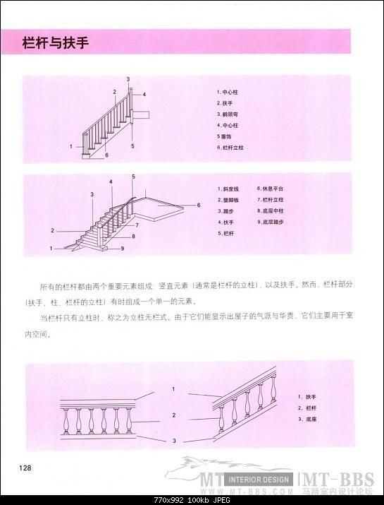 各种楼梯的制作方法_000128.JPG