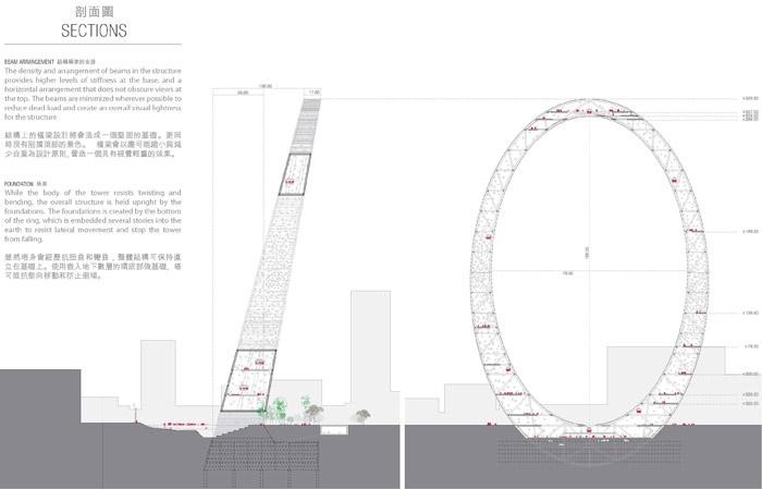 台湾塔竞赛方案-城市的梦想与野心_n (8).jpg