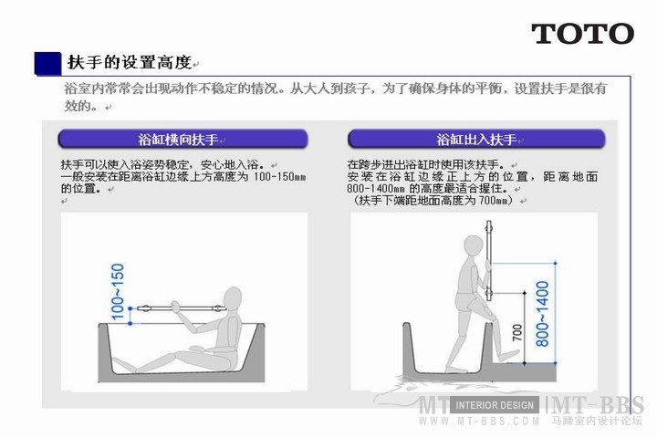 卫生间设计-私藏珍品（新手）_20080603_23f46c61f53760c18597yZhBQYJTSy8B.jpg