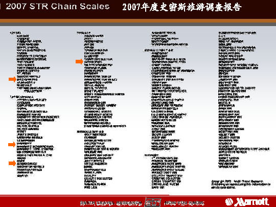 美国万豪国际集团酒店简介_万豪国际集团-18.jpg