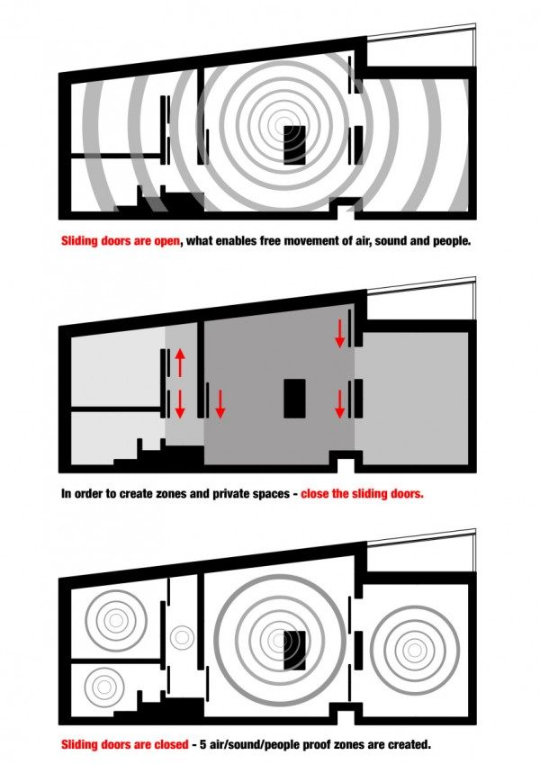 波兰四方阁 Bookbox Loft / mode:lina architekci_modelina BBL schemat 600x849 Bookbox Loft _ mode_lina architekci.jpg