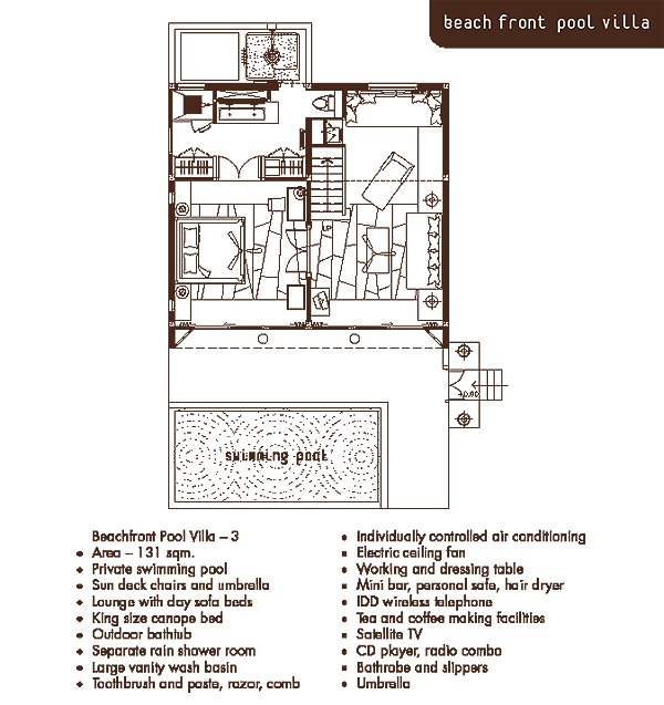 泰国华欣Veranda Resort and Spa Hua Hin - Cha Am_beachfront_plan.gif