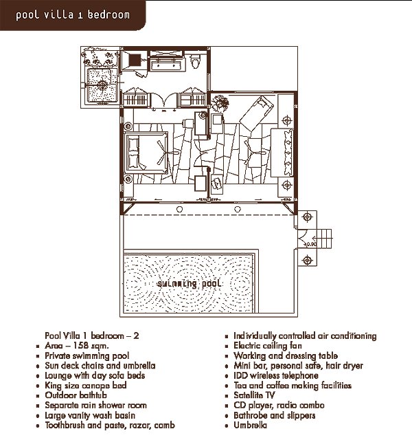 泰国清迈Veranda高级度假村_poolvilla_1bed_plan.gif